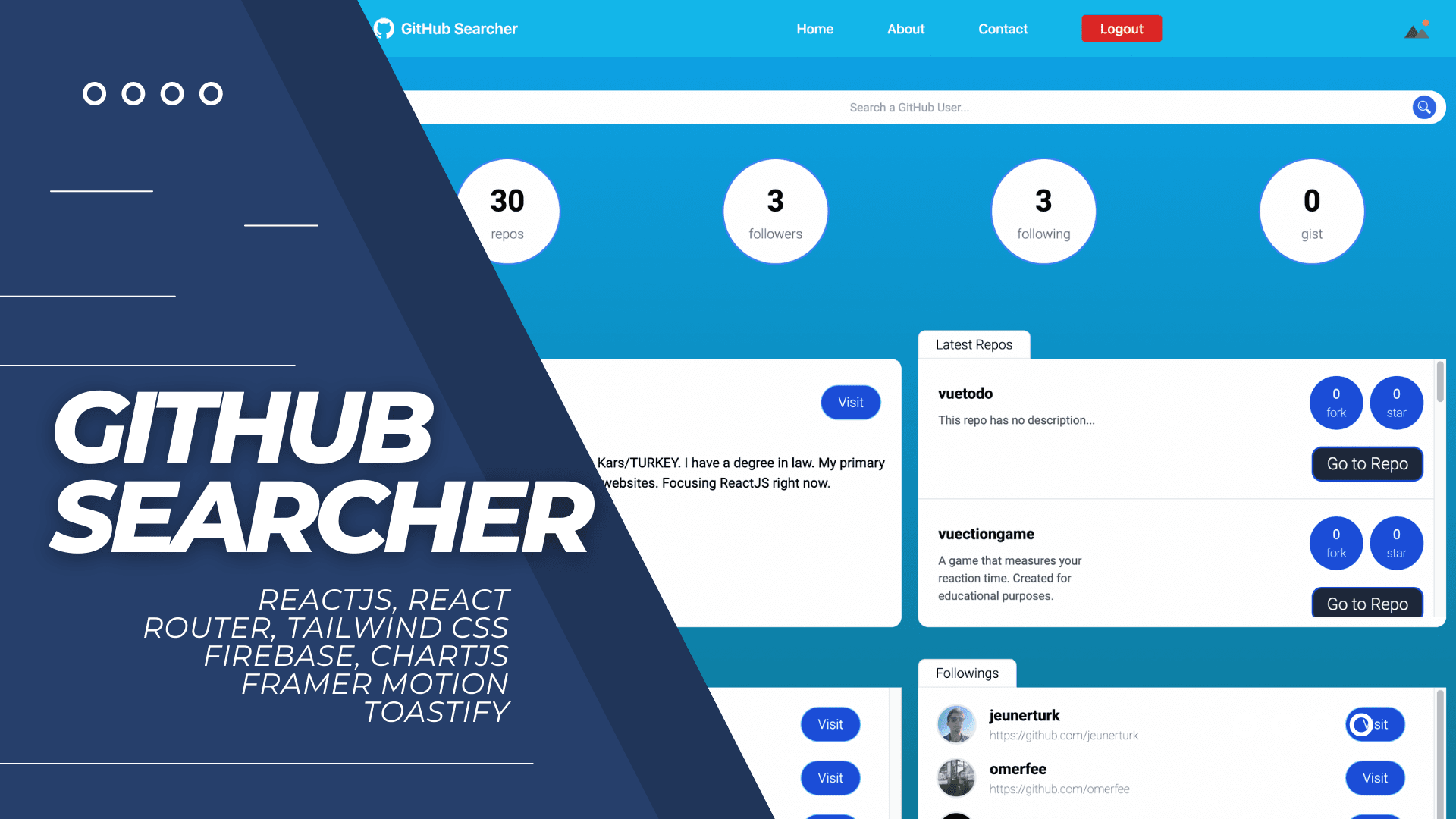 Github Searcher